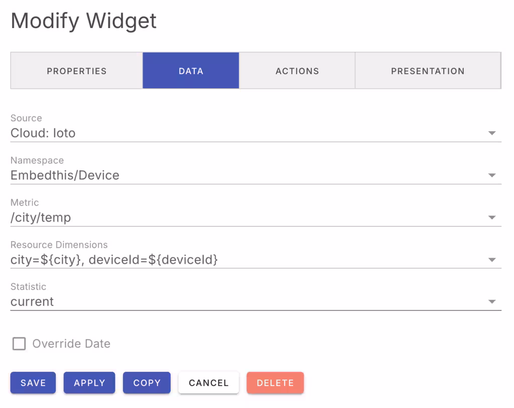 Widget Metric Data